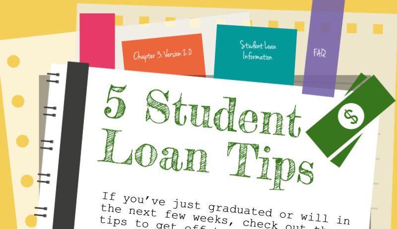 Infographic - 5 Student Loan Tips - Student Loan Geeks